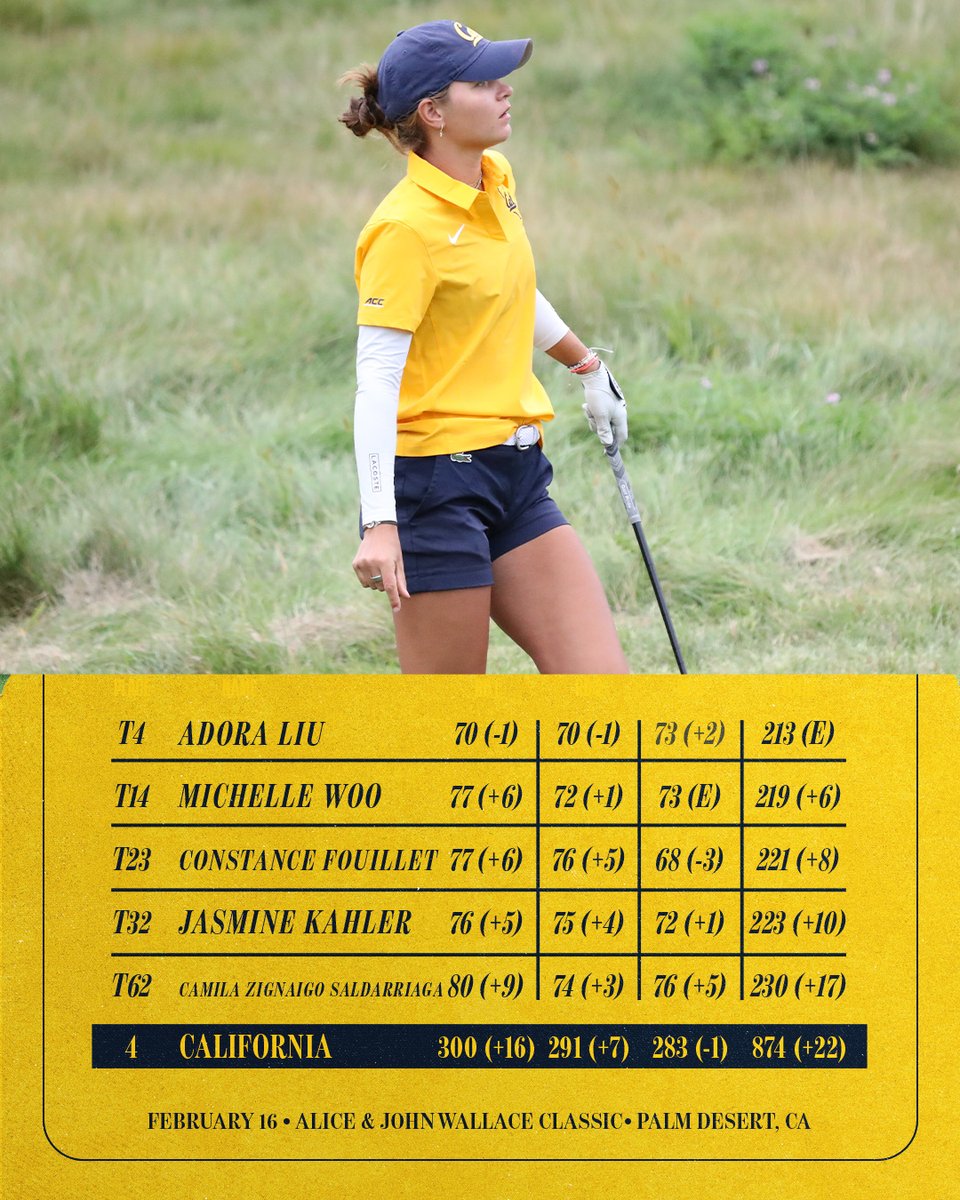 Cal Women's Golf tweet media