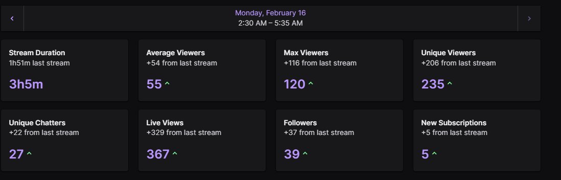 C9 Nejra tweet media