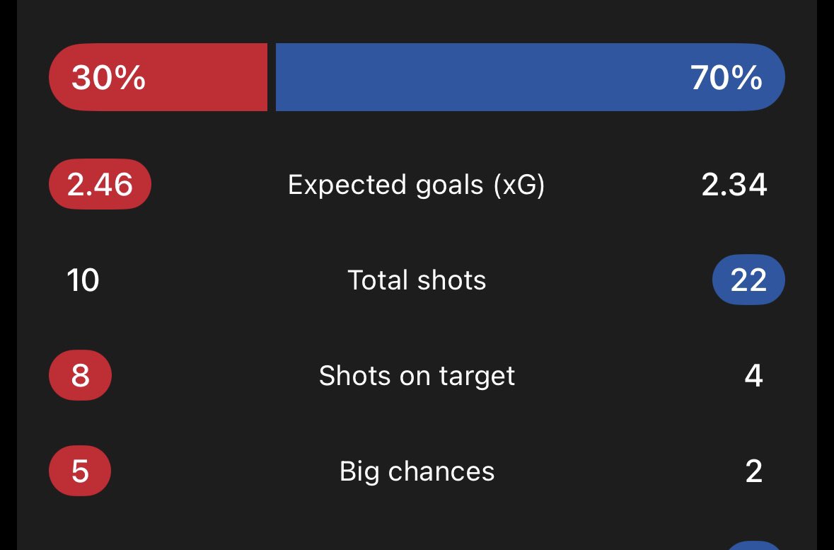 ismail🇲🇦 tweet media