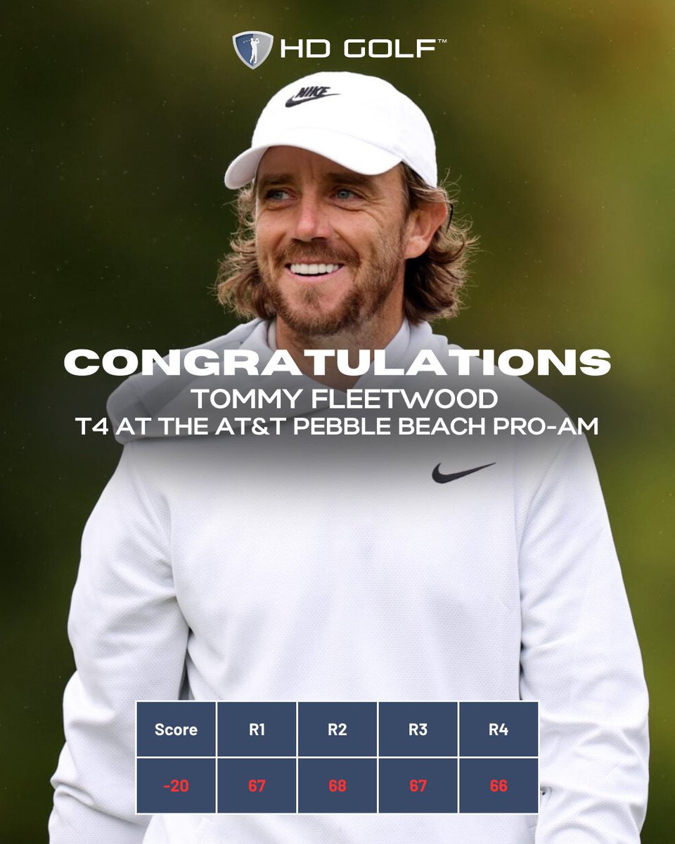 HD Golf & HD SportSuite tweet media