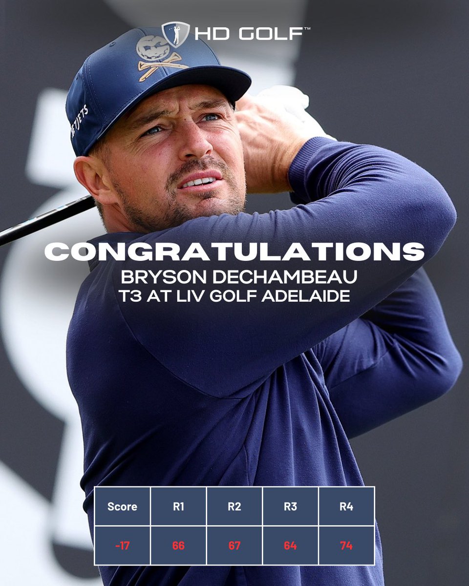 HD Golf & HD SportSuite tweet media