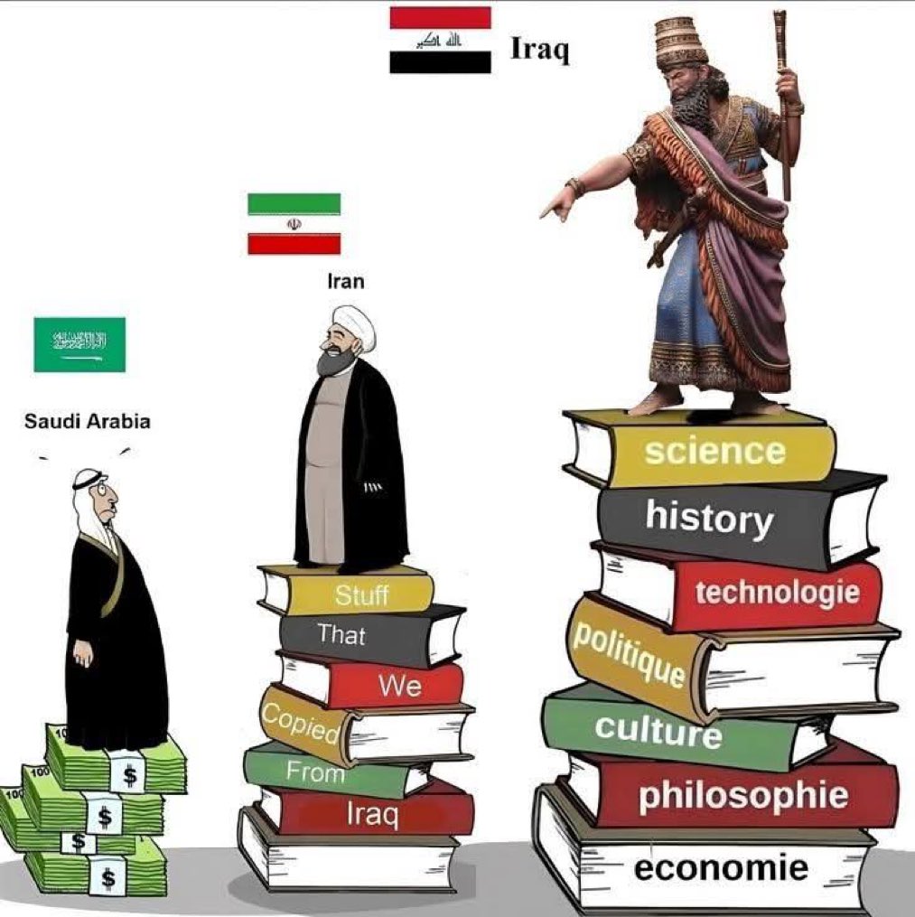 ابنة الشمس(𝚈𝚊𝚣𝚒𝚍𝚒)🦚𒀭 tweet media