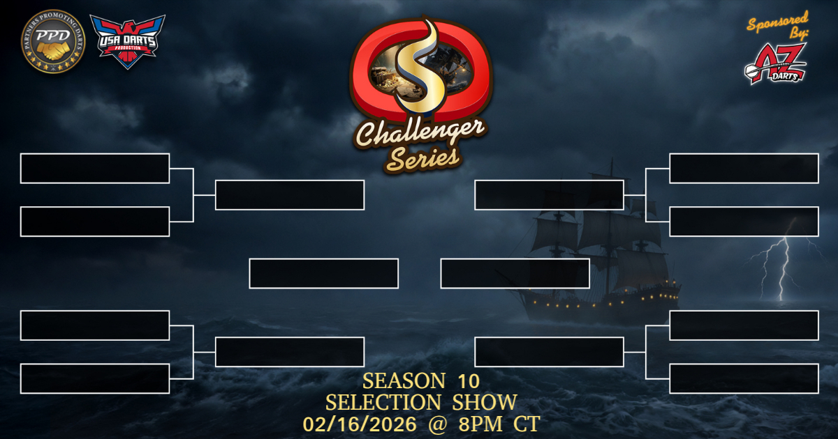 🏴‍☠️ Season 10 CSC Bracket Reveal TONIGHT ☠️

🕗 8PM CT
📍 LIVE on Facebook &amp; YouTube
👉 Partners Promoting Darts
👉 USA Darts
Tag someone you hope avoids your side of the bracket 😏🎯
#CSC #ChallengerSeries #DartsTOC