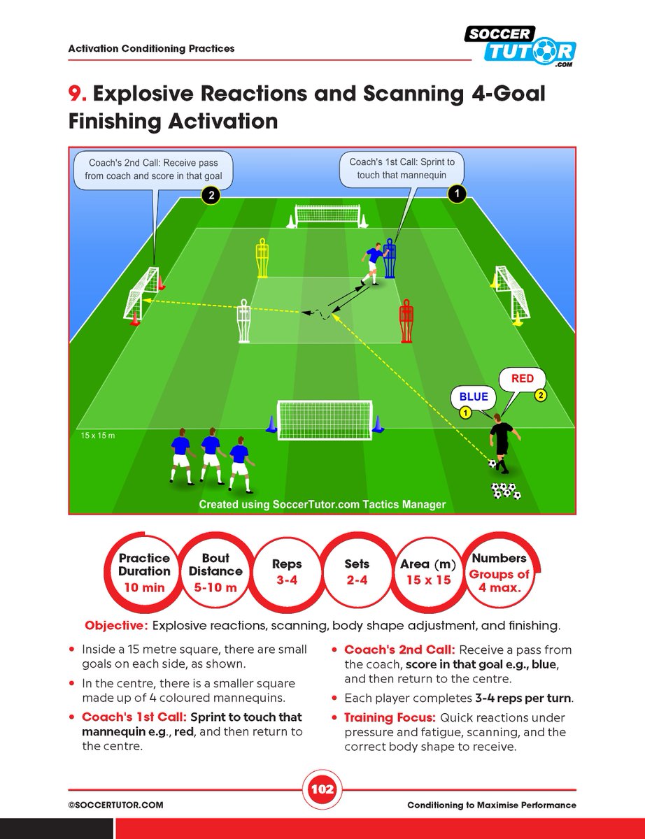 SoccerTutor.com tweet media