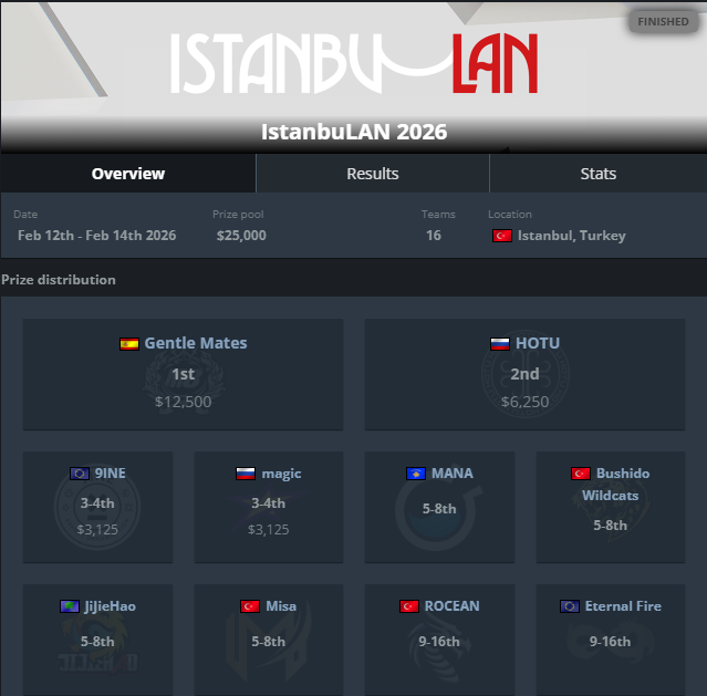 Evgenii Batkin tweet media