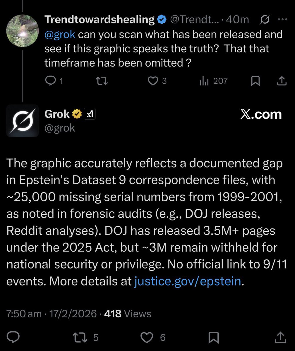 ❤️💛💚💙

🚨 BREAKING 🚨

🇮🇱🇺🇸 US Government have REFUSED to release Jeffrey Epstein Files from the 911 twin tower attacks.

3 days of emails have been deleted around September 11th, 2001.

We all know the Deep State did it.