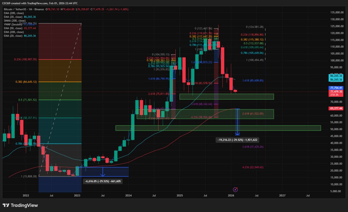 Crypto Inside X | CIX🔸 tweet media