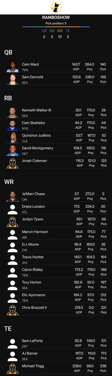 FF Chris tweet media