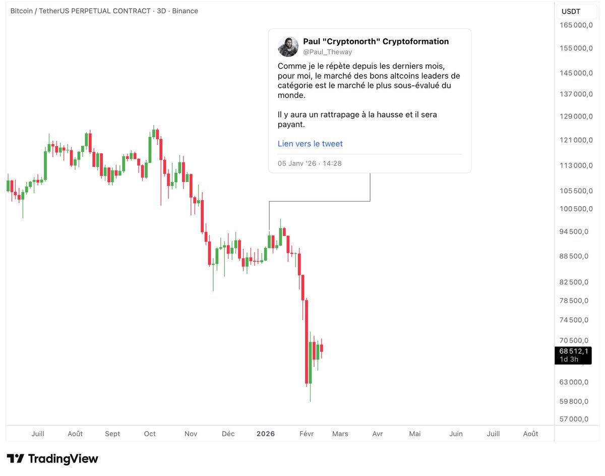 PMU Capital tweet media
