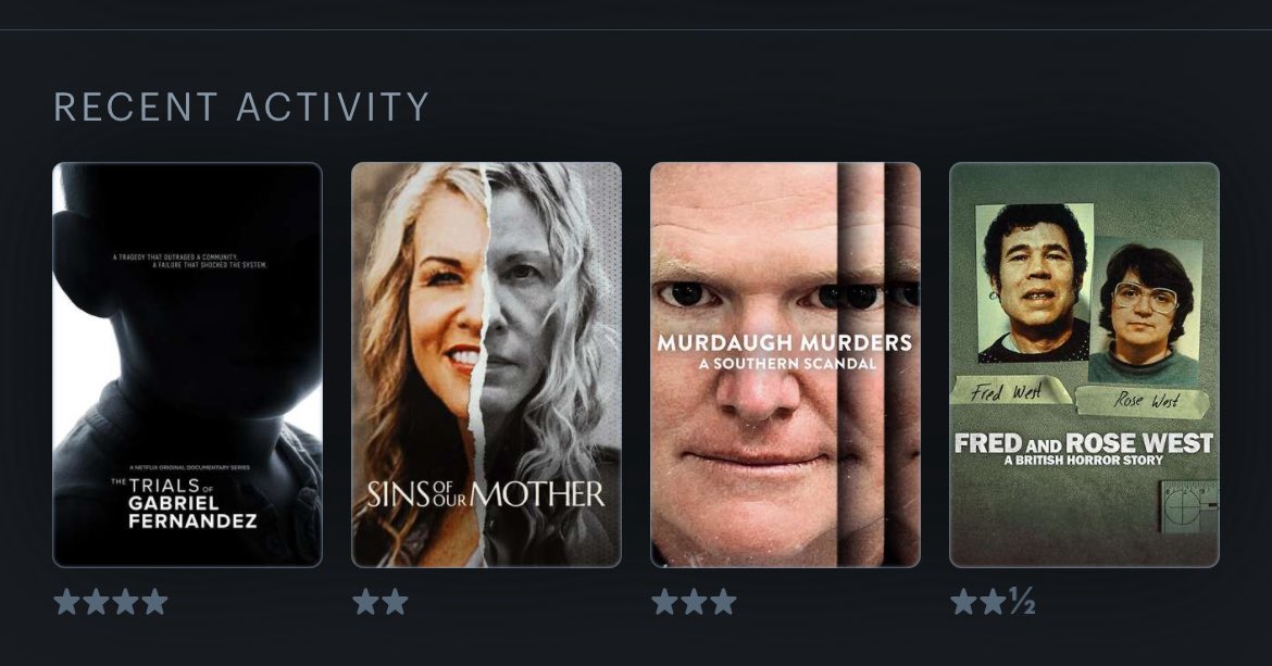 I’m going through something