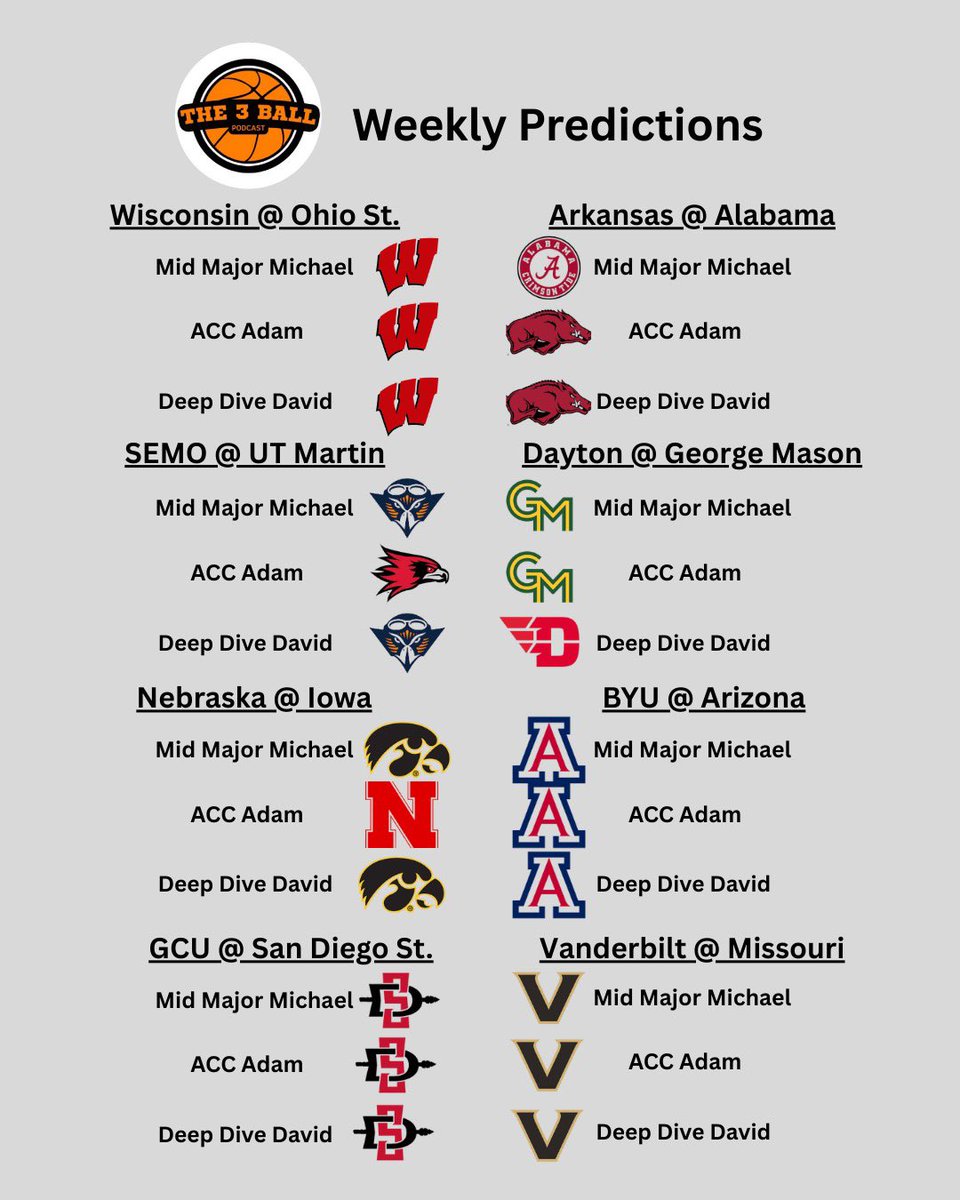 The 3 Ball Podcast🏀🎙️ tweet media