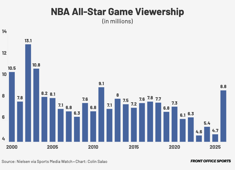 Colin Salao tweet media