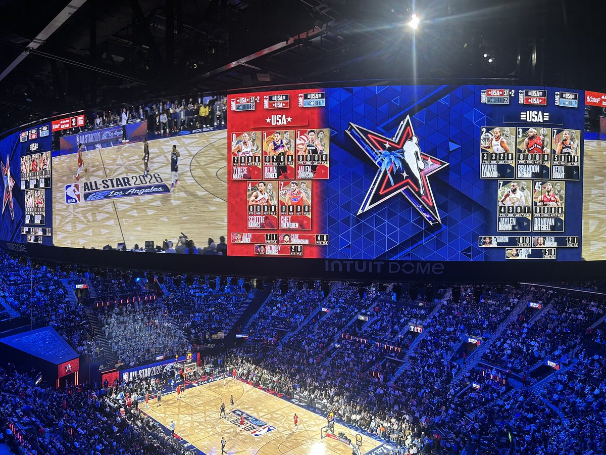 Mais uma experiência incrível no All Star Game da <a href="/NBA/">NBA</a>.
Obrigado ao José Wergy, pelo profissionalismo e pela boa companhia, e ao Miguel Candeias, que conhece bastante bem esta realidade e que nos ajudou sempre que precisámos.

Parabéns <a href="/MeryAndrade23/">Mery Andrade</a> , a primeira de muitas 😉