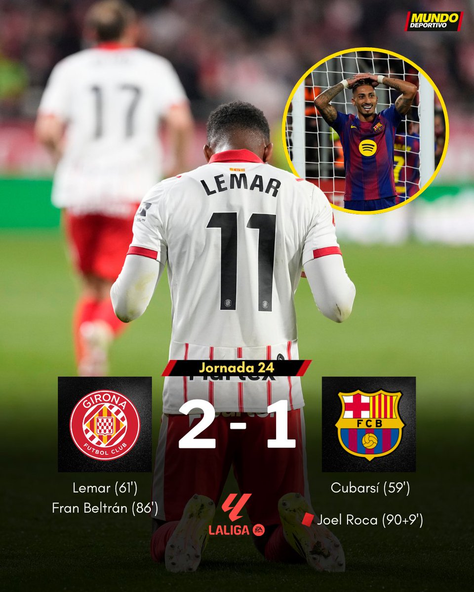 mundodeportivo's tweet image. 🔚 𝐅𝐈𝐍𝐀𝐋

🔴⚪️ Girona (2-1) Barça 🔵🔴

👎 El Girona remonta al Barça y le arrebata el liderato de LaLiga en beneficio del Real Madrid