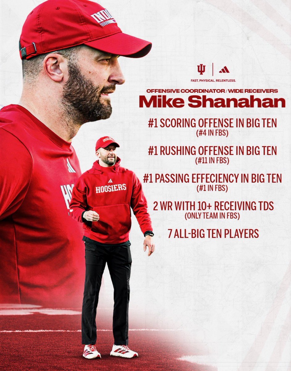 Coach’s Highlight 👀
Leader of one of the nation’s most explosive offenses - Coach Mike Shanahan! The work speaks for itself. 
#NeverDaunted #GoIU