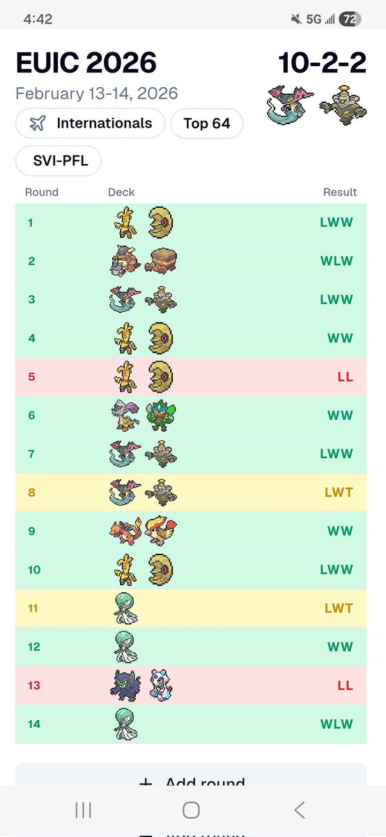 maj_TCG's tweet photo. 35/4010 at EUIC! +180 CP
Moltres carried hard into the 4 Dengos I hit. 
Big thanks to my testing group @BuffFlygon @redlinger_emil @SergtinoRod for all the practice.
Everyone was really friendly, was a really fun experience for my first IC. See you all at Seattle! https://t.co/mkZ0QUkkLI