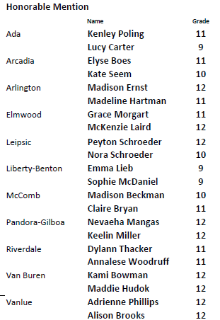 Ben Gerken tweet media