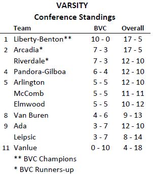 Ben Gerken tweet media