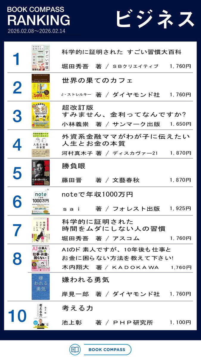 BOOKCOMPASS売上ランキング（2/8～2/14調べ） まずはビジネス書と新書