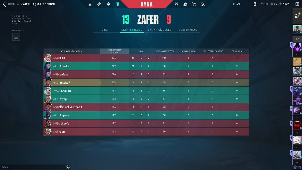 zStokeRfps's tweet photo. Unlucky hafta oldu ama yine elinize sağlık takım diğer haftaya artık..@afterlexvlr @xwegvlr @Rupsasvlr @reetrovl w/shaken https://t.co/xyXc5Zhx5P