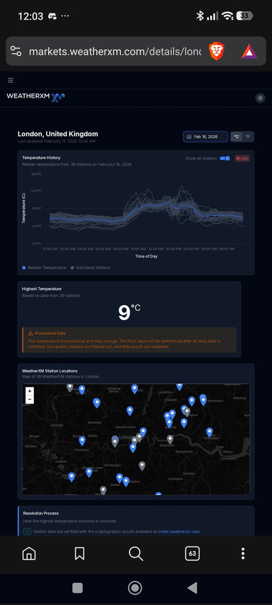 Manolis Nikiforakis tweet media
