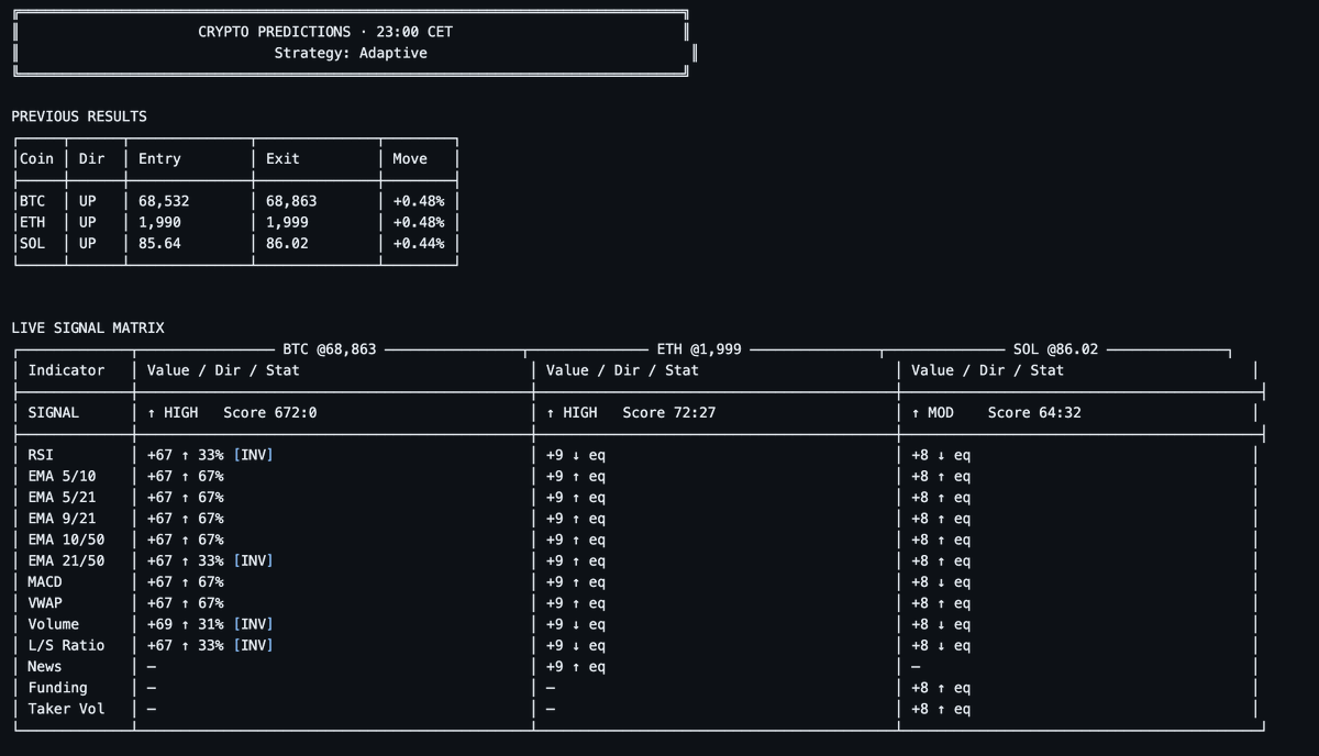 Nicolai Schneider tweet media