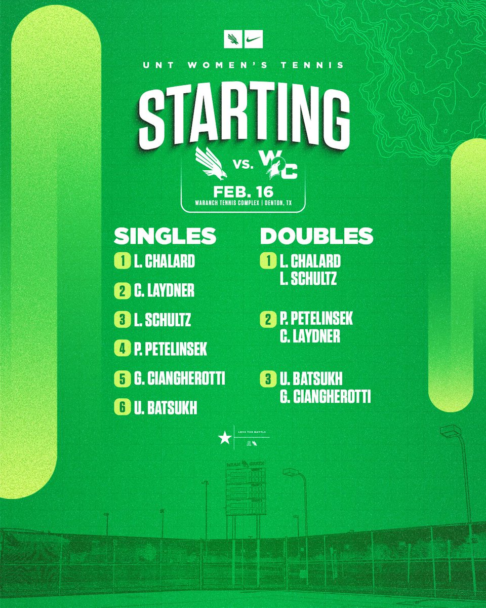 Starting lineup for match two

#GMG🦅 | #LoveTheBattle