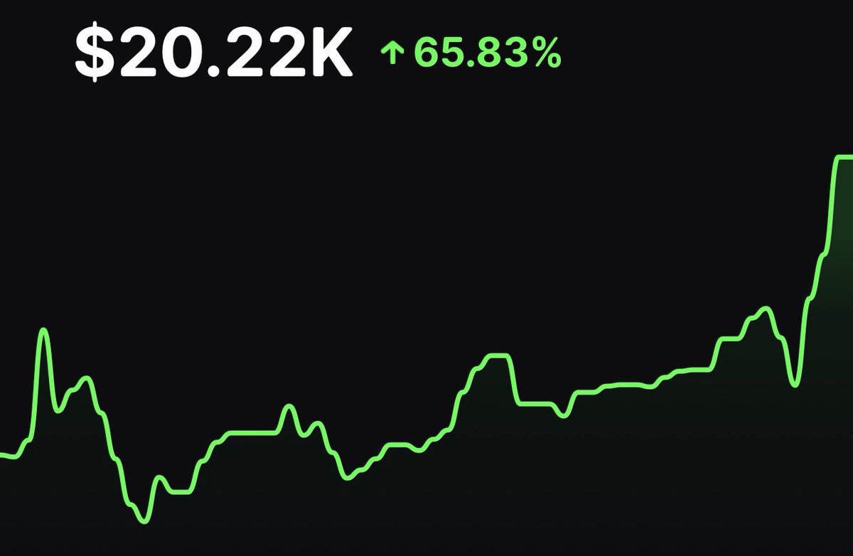 20k, and not a single post made

This will be bigger than anything we’ve pulled off so far