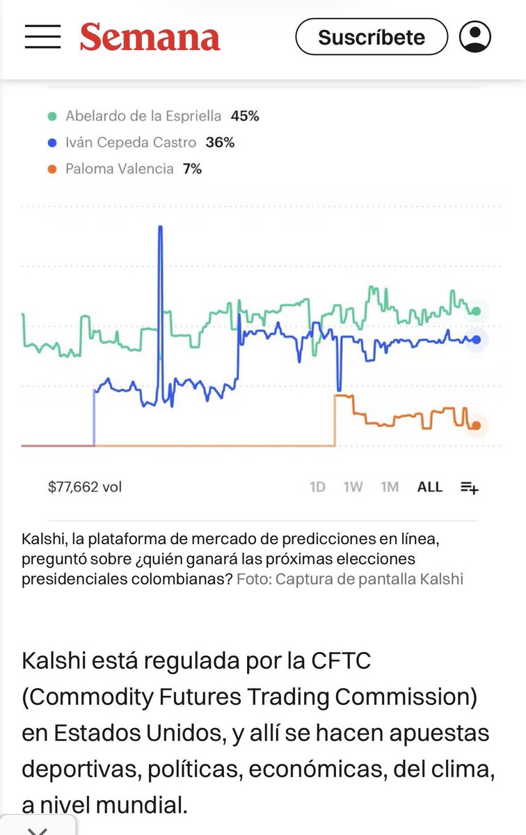 Sigan atacando al tigre!! Afortunadamente Colombia entendió quiénes son los enemigos de la Patria; Colombia entendió que si Coronel, Roy, Petro, Santos y la Prensa del Establecimiento, atacan a alguien, es porque algo bueno está haciendo.

Entre más atacan, más crece el