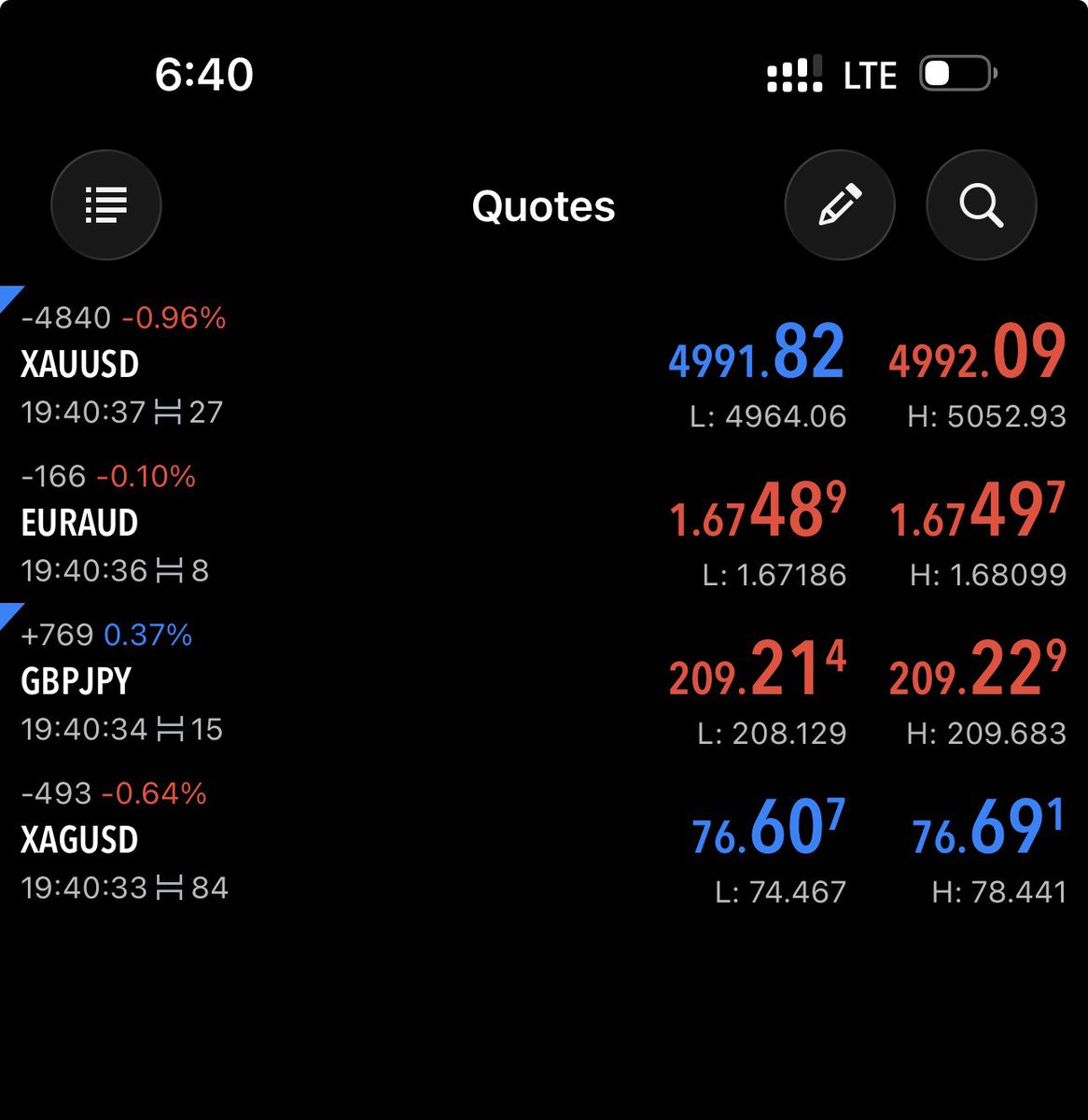 WayMac 📊 tweet media
