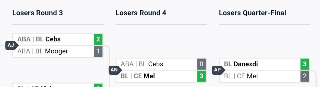 Bloodline tweet media