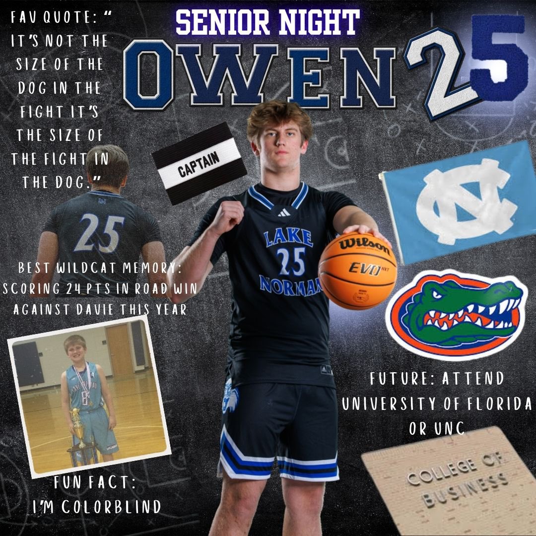 LakeNormanMBB tweet media