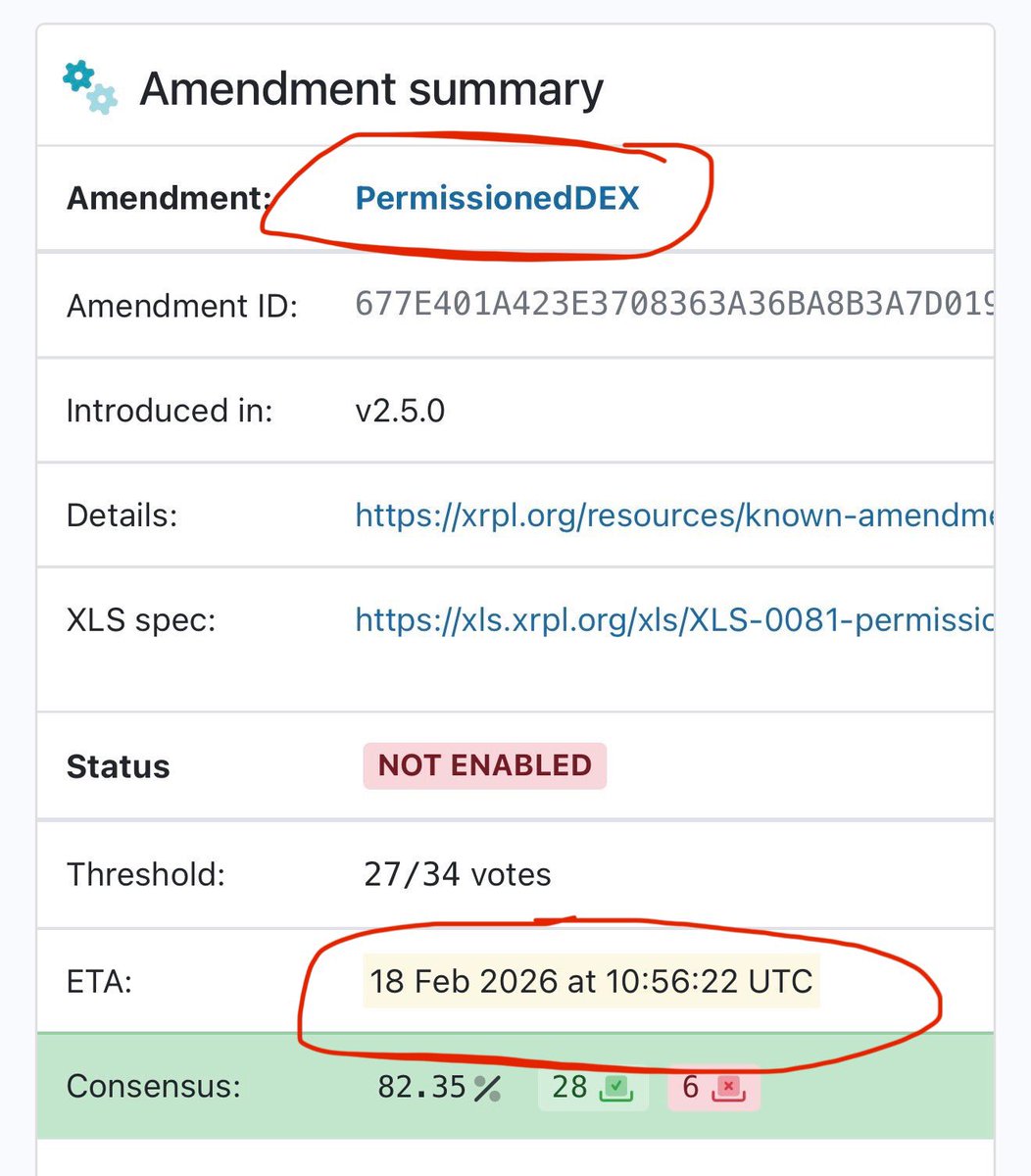 InvestWithD's tweet image. 🚨BREAKING: Permissioned DEX Goes LIVE on XRPL in 48 Hours 🤯🔥

Right now, big institutions can’t fully use a public DEX because they need compliance controls — KYC, restricted access, jurisdiction rules, gated liquidity.

Permissioned DEX fixes that. 👇

• Credential-gated…