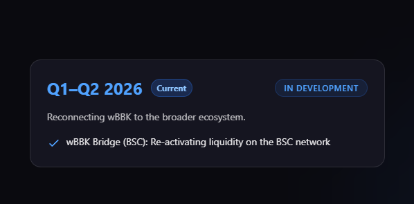 BitBlocks tweet media