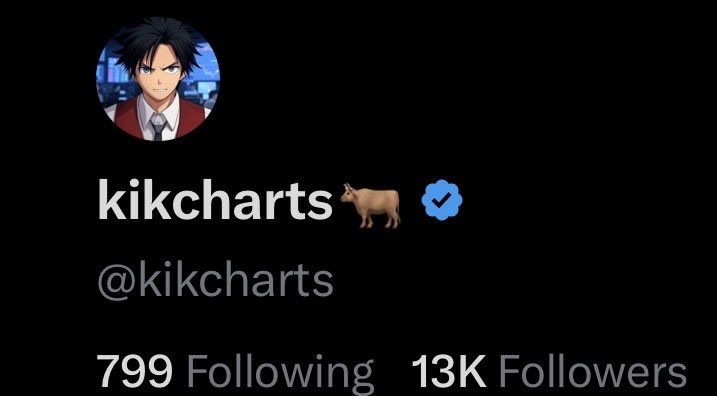 kikcharts🐂 tweet media