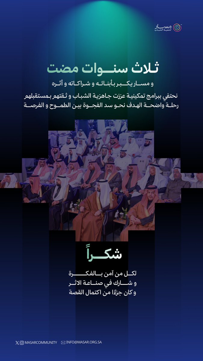 جمعية مسار لتنمية الشباب tweet media