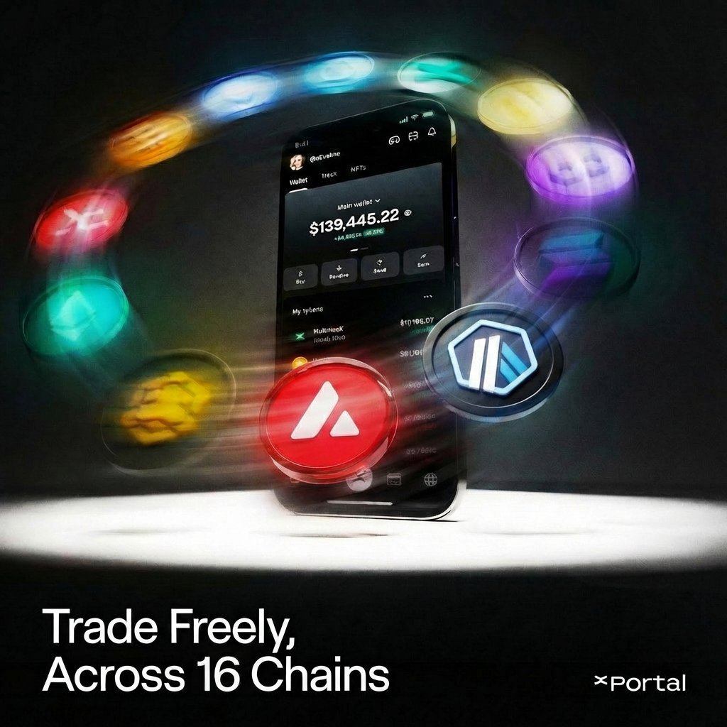 DBCrypto tweet media