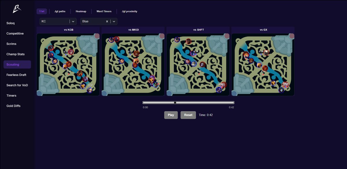 With <a href="/LosRatoneslol/">LosRatones</a> disbanding, I'm now LFT as an Analyst for the remainder of the 2026 season.

Primarily looking for Tier 1 opportunities
📊 Work samples below, more available upon request
📩 Contact via DM or Discord: samulek

Thank you for all❤️&amp; 🔃