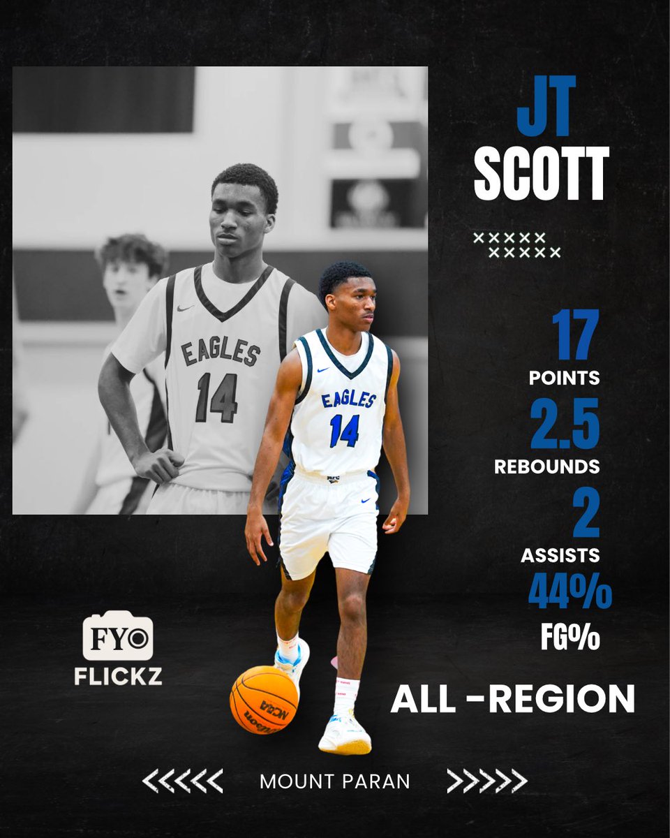 CoachFrierson's tweet photo. ALL-REGION.

Congratulations to JT Scott and Shane Goines on earning All-Region honors.

Earned through work. Built through the standard. Representing Mount Paran the right way.

#OutworkOutlast #AGTG #EaglePride https://t.co/AlwNyRZ4Le
