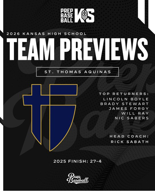 Prep Baseball Kansas tweet media