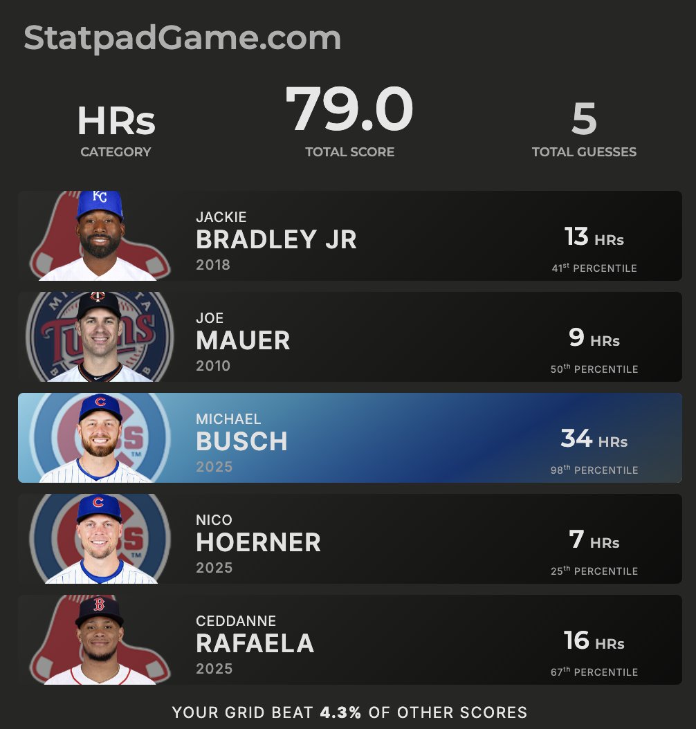 Jacob Zanolla tweet media