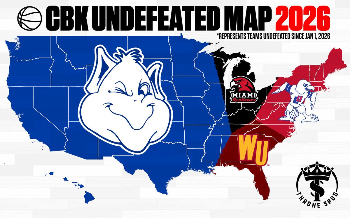 College Basketball Undefeated Map Since the Start of 2026!! 🚨

We are down to the Final 4! All of these teams are on 10+ winstreaks and all of these teams are MID MAJORS. Are any of these teams potential Cinderella's?? I got one of these in my Elite 8.

Last week we saw Arizona