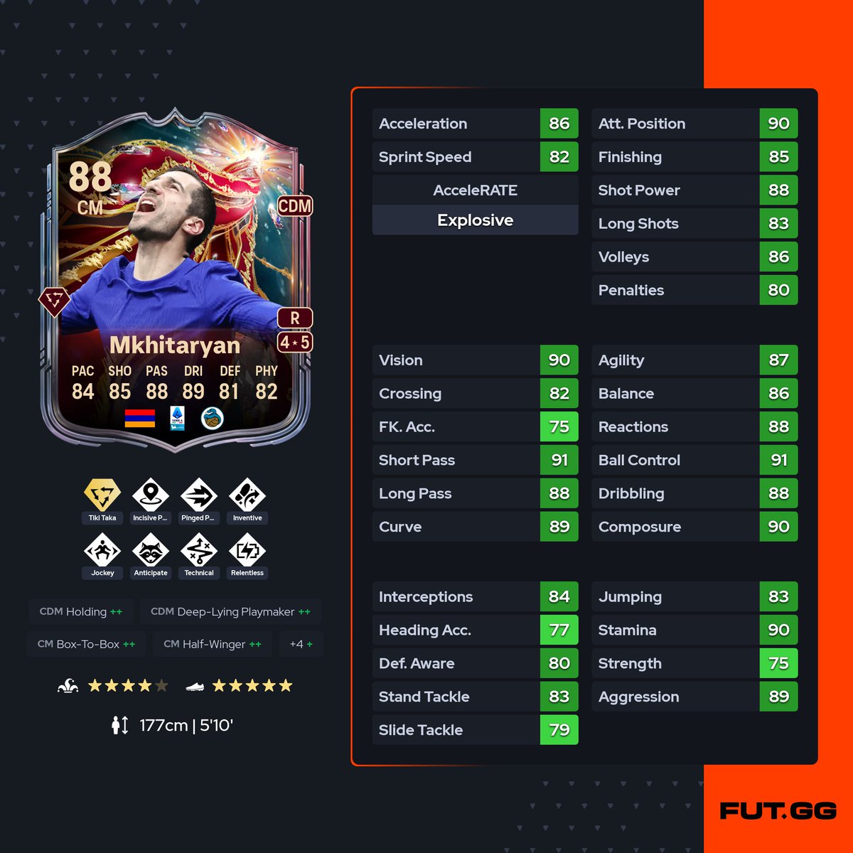 Platinside's tweet photo. 🚨 𝗣𝗥𝗢𝗚𝗥𝗔𝗠𝗠𝗘 𝗗𝗨 𝗦𝗢𝗜𝗥 

🧩 Mkhitaryan🇦🇲 Knockout 
🧩 Choix joueur 79+ 
🧩 Choix joueur 81+

🏆 Défi Ultime 11

🔥 Maillot de l'Équipe de France de la CDM déjà disponible en épinglé ! https://t.co/gY76jo0gHg