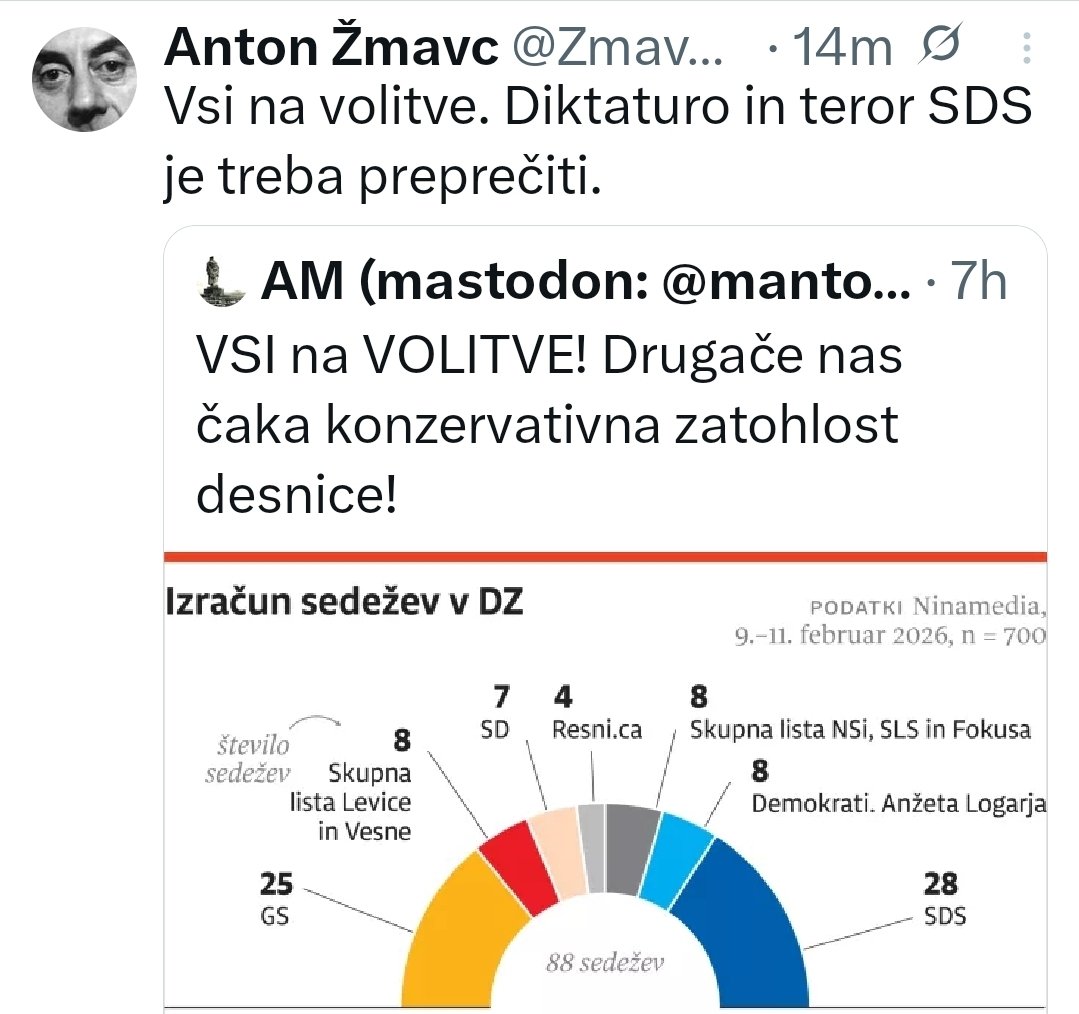 Peter Zupan (@peterzupan2) on Twitter photo 