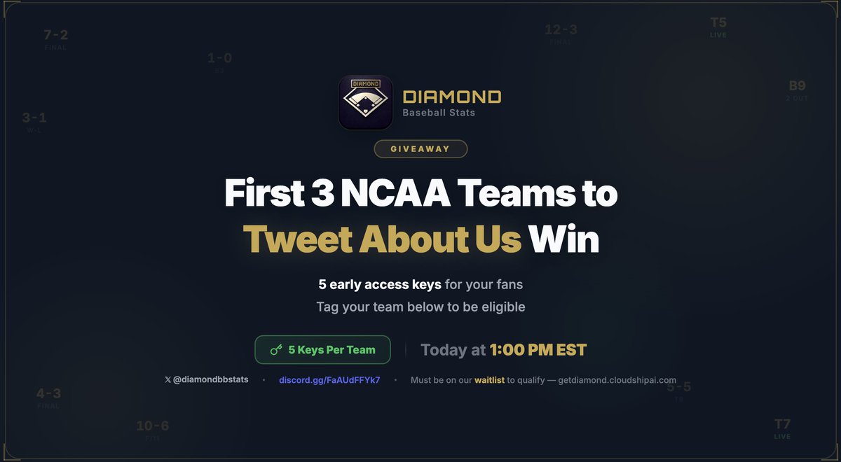 DiamondBBStats tweet media