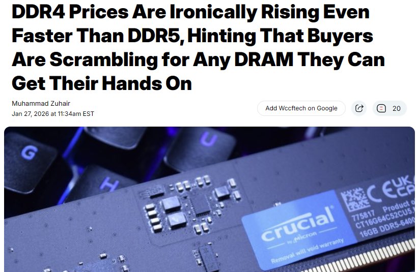 The data backs it up. DDR4 outpacing DDR5 in price means buyers are scrambling for any DRAM available. No flood coming, just a shortage getting worse. $SNDK $MU