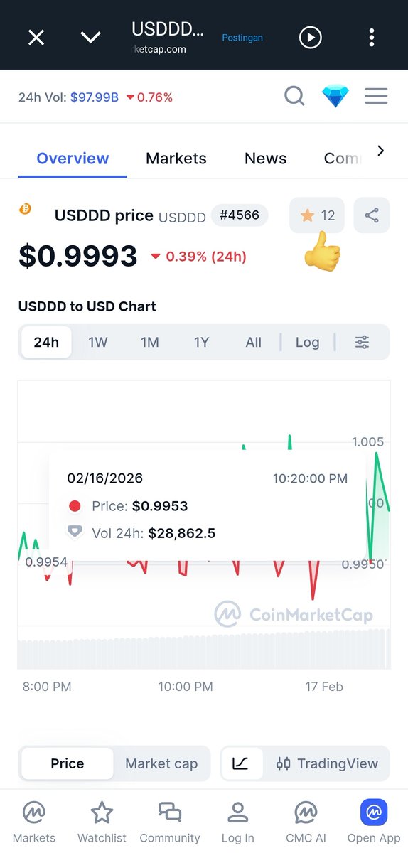 BitcoinRaised tweet picture