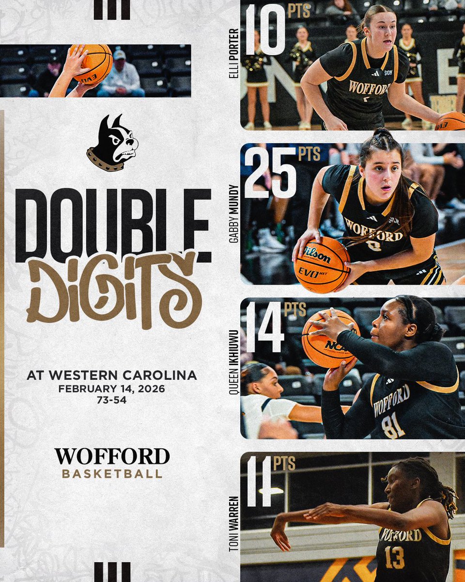 Wofford_WBB's tweet photo. Got it done 𝐓𝐨𝐠𝐞𝐭𝐡𝐞𝐫

#ConquerandPrevail #ForTheW https://t.co/GUbJaazrga