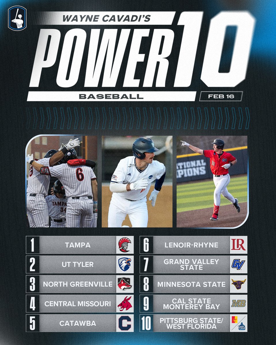 NCAA Division II tweet media