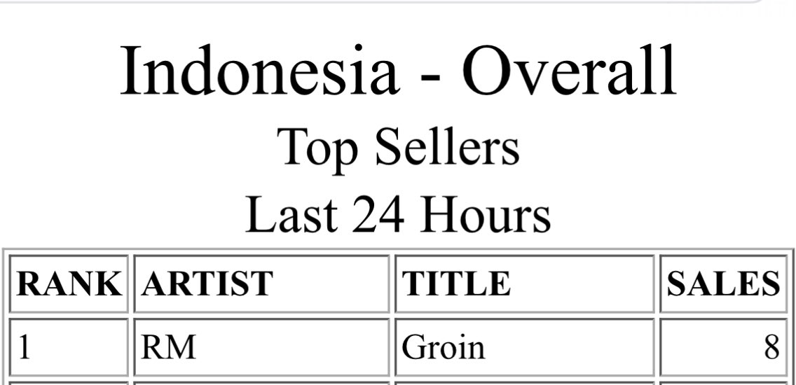 K⁷ | ⊙⊝⊜ tweet media